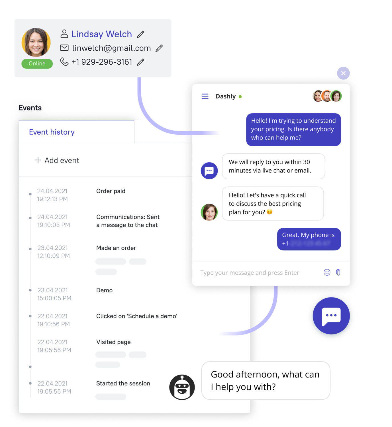 Lead profile with behaviour data
